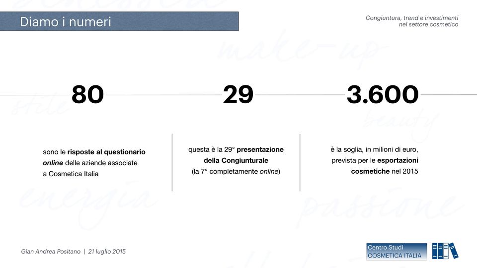 associate a Cosmetica Italia questa è la 29 presentazione della