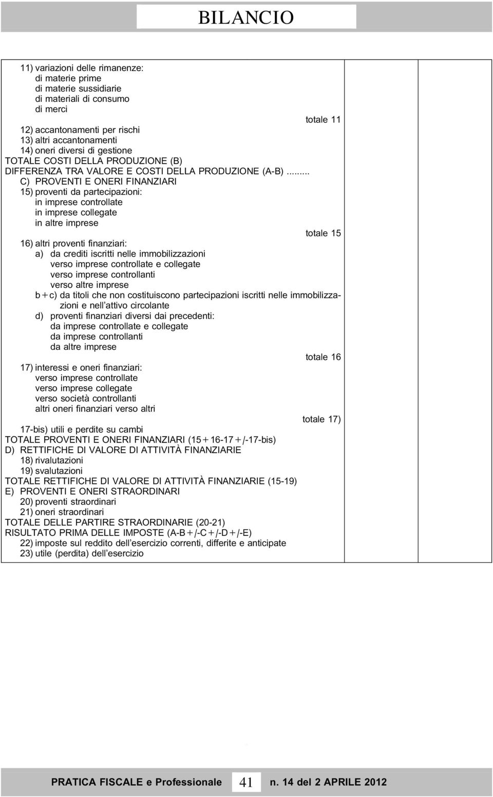 .. C) PROVENTI E ONERI FINANZIARI 15) proventi da partecipazioni: in imprese controllate in imprese collegate in altre imprese totale 15 16) altri proventi finanziari: a) da crediti iscritti nelle