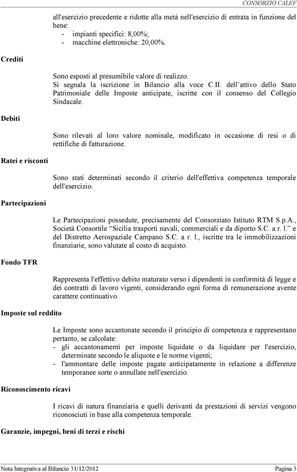 dell attivo dello Stato Patrimoniale delle Imposte anticipate, iscritte con il consenso del Collegio Sindacale.