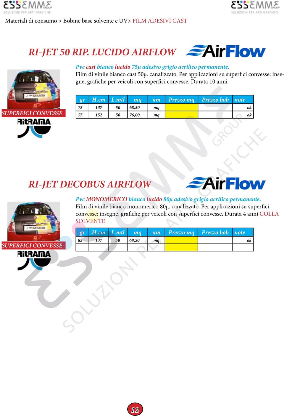 Durata 10 anni SUPERFICI CONVESSE 75 137 50 68,50 mq ok 75 152 50 76,00 mq ok RI-JET DECOBUS AIRFLOW Pvc MONOMERICO bianco lucido 80µ adesivo grigio acrilico permanente.