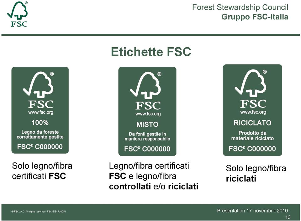 certificati FSC e legno/fibra