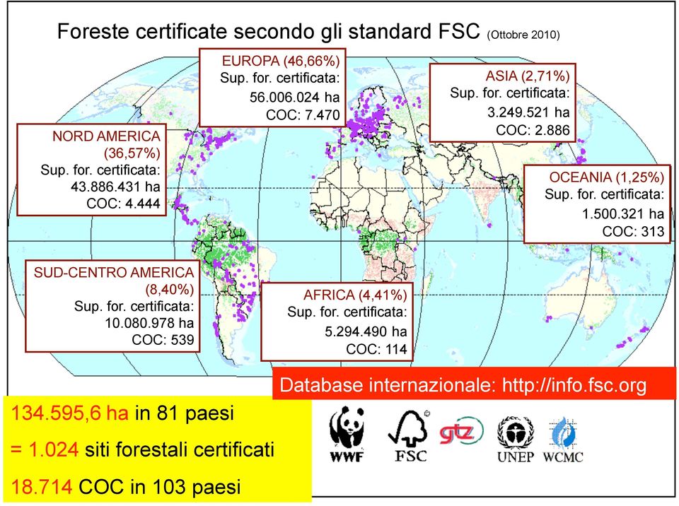 886 OCEANIA (1,25%) Sup. for. certificata: 1.500.321 ha COC: 313 SUD-CENTRO AMERICA (8,40%) Sup. for. certificata: 10.080.
