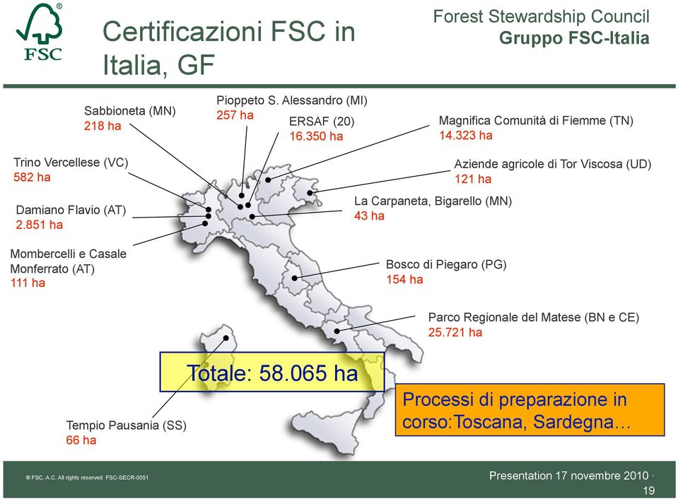 851 ha Mombercelli e Casale Monferrato (AT) 111 ha La Carpaneta, Bigarello (MN) 43 ha Bosco di Piegaro (PG) 154 ha Aziende agricole di