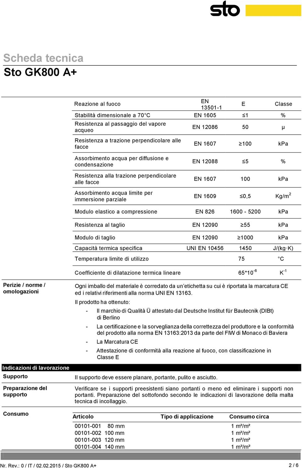 Modulo elastico a compressione EN 826 1600-5200 kpa Resistenza al taglio EN 12090 55 kpa Modulo di taglio EN 12090 1000 kpa Capacità termica specifica UNI EN 10456 1450 J/(kgK) Temperatura limite di