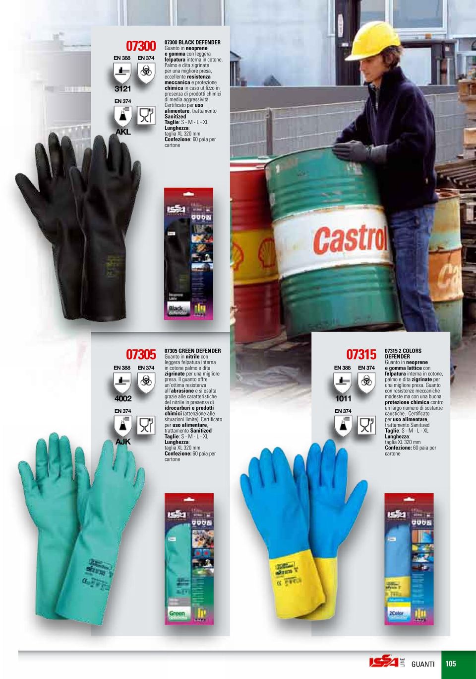 Certificato per uso alimentare, trattamento Sanitized Taglie: S - M - L - XL Lunghezza: taglia XL 320 mm 07305 GREEN DEFENDER 07305 Guanto in nitrile con 07315 EN 374 4002 EN 374 AJK leggera