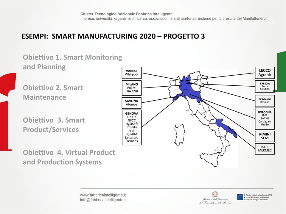 Smart Product/Services Obiettivo 4.