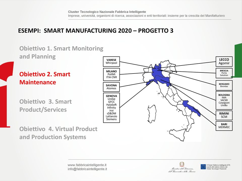 Smart Product/Services Obiettivo 4.