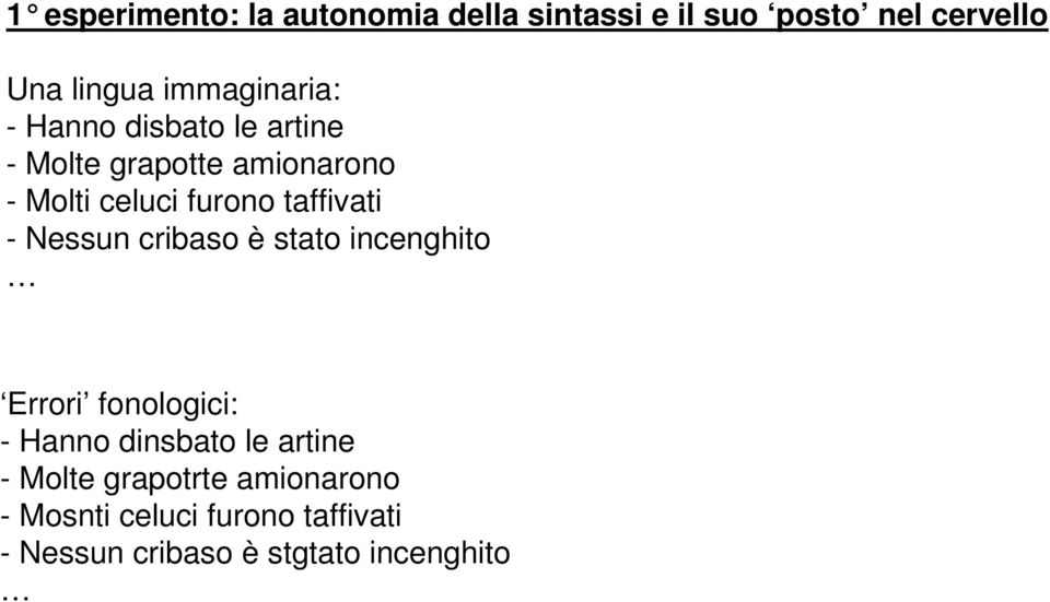 taffivati - Nessun cribaso è stato incenghito Errori fonologici: - Hanno dinsbato le