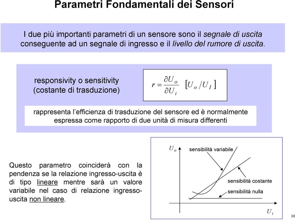 responsivity o sensitivity (costante di trasduzione) r = U U o i [ U U ] o I rappresenta l efficienza di trasduzione del sensore ed è normalmente espressa