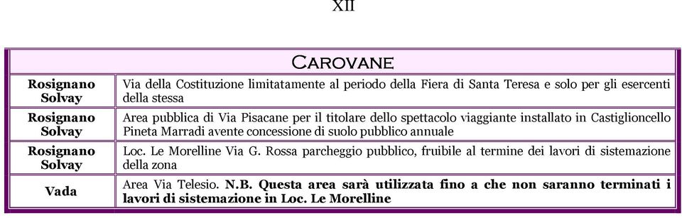 Marradi avente concessione di suolo pubblico annuale Loc. Le Morelline Via G.