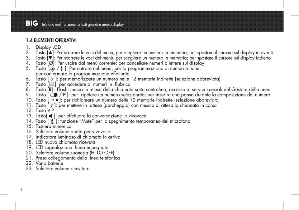 Tasto [ ]: Per scorrere le voci del menù; per scegliere un numero in memoria; per spostare il cursore sul display indietro 4.