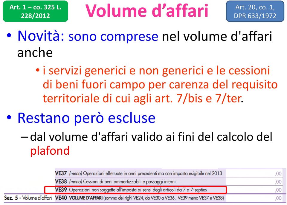 non generici e le cessioni di beni fuori campo per carenza del requisito territoriale