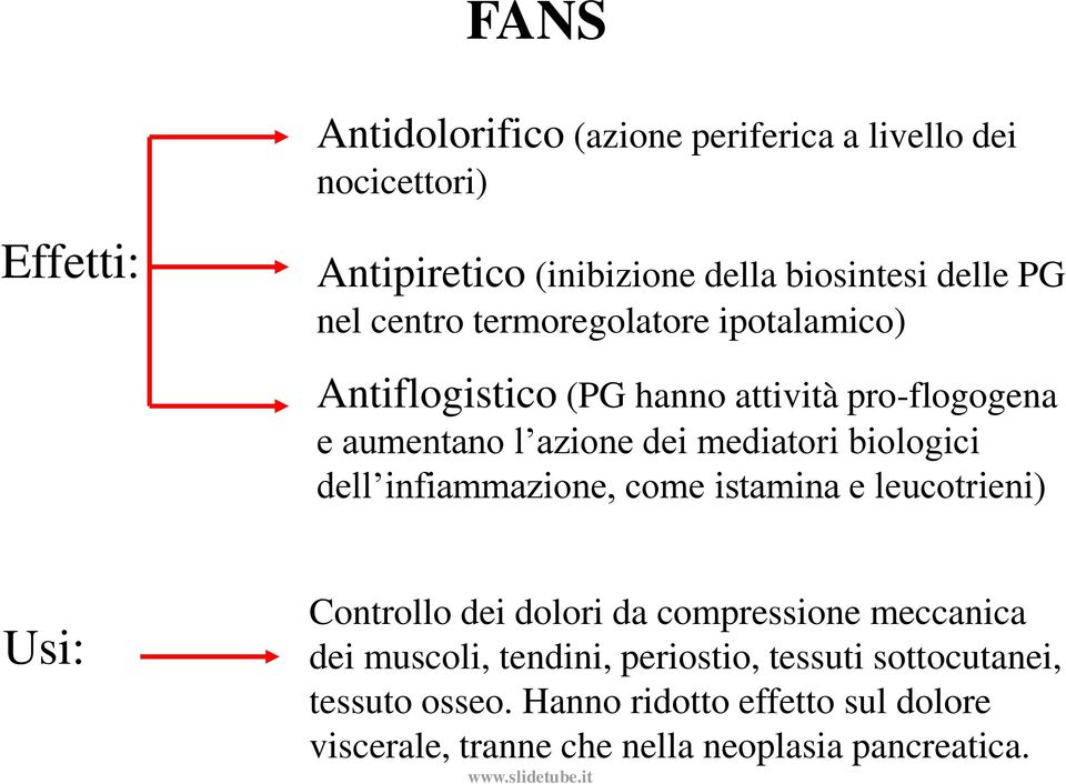 biologici dell infiammazione, come istamina e leucotrieni) Usi: Controllo dei dolori da compressione meccanica dei muscoli,