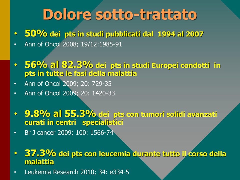 Oncol 2009; 20: 1420-33 9.8% al 55.