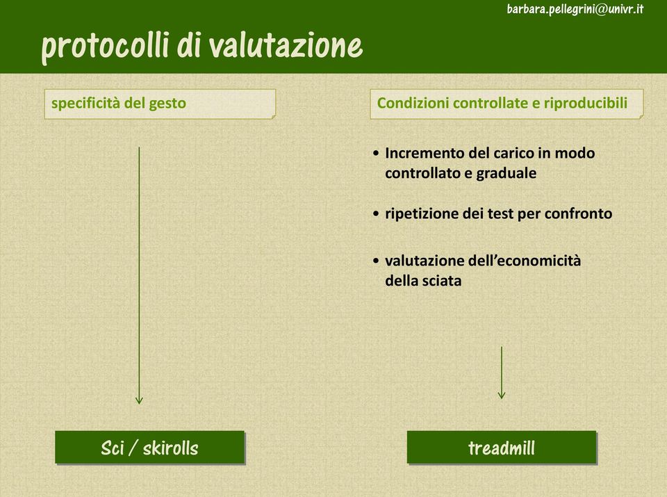 controllato e graduale ripetizione dei test per confronto