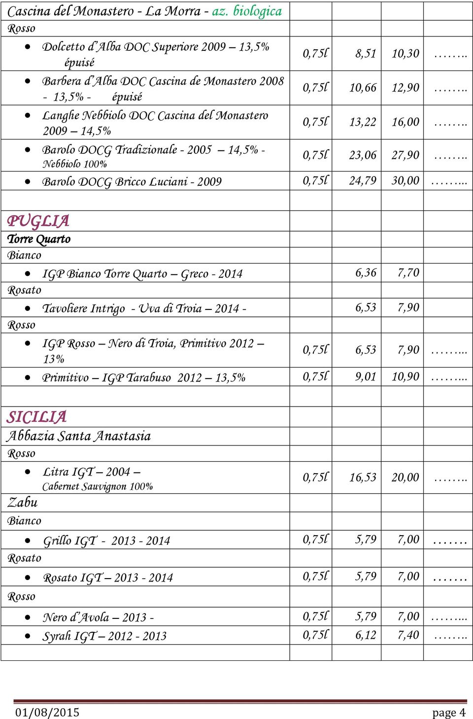 .. PUGLIA Torre Quarto IGP Torre Quarto Greco - 2014 6,36 7,70 Rosato Tavoliere Intrigo - Uva di Troia 2014-6,53 7,90 IGP Nero di Troia, Primitivo 2012 13% 0,75l 6,53 7,90.