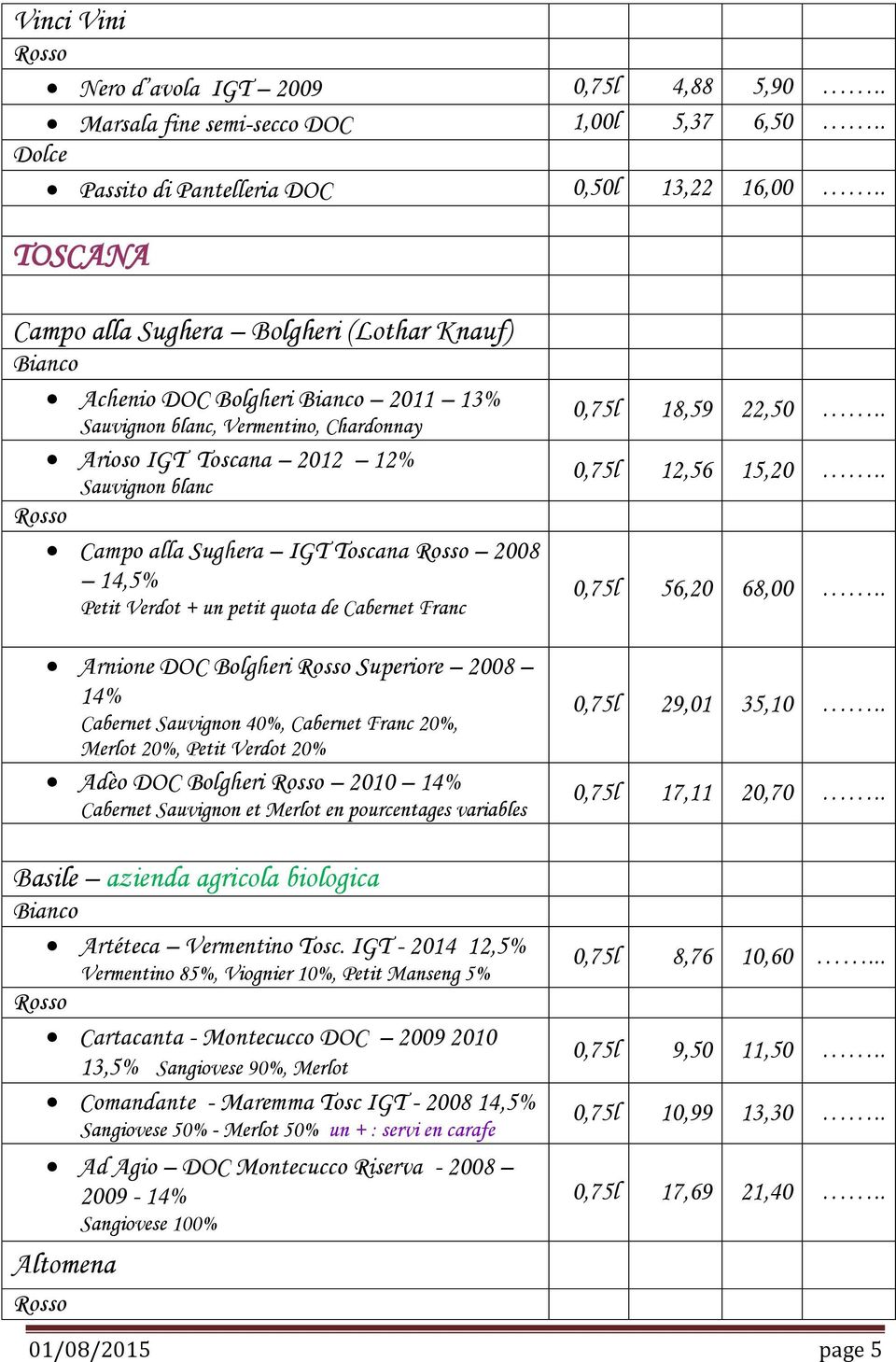 2008 14,5% Petit Verdot + un petit quota de Cabernet Franc Arnione DOC Bolgheri Superiore 2008 14% Cabernet Sauvignon 40%, Cabernet Franc 20%, Merlot 20%, Petit Verdot 20% Adèo DOC Bolgheri 2010 14%