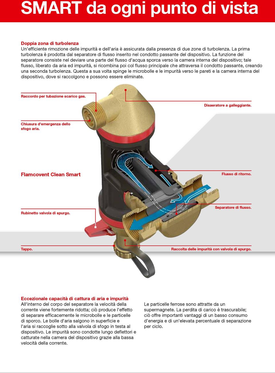 La funzione del separatore consiste nel deviare una parte del flusso d'acqua sporca verso la camera interna del dispositivo; tale flusso, liberato da aria ed impurità, si ricombina poi col flusso