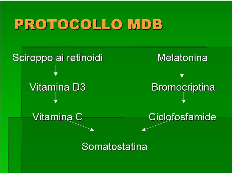 Vitamina D3 Bromocriptina