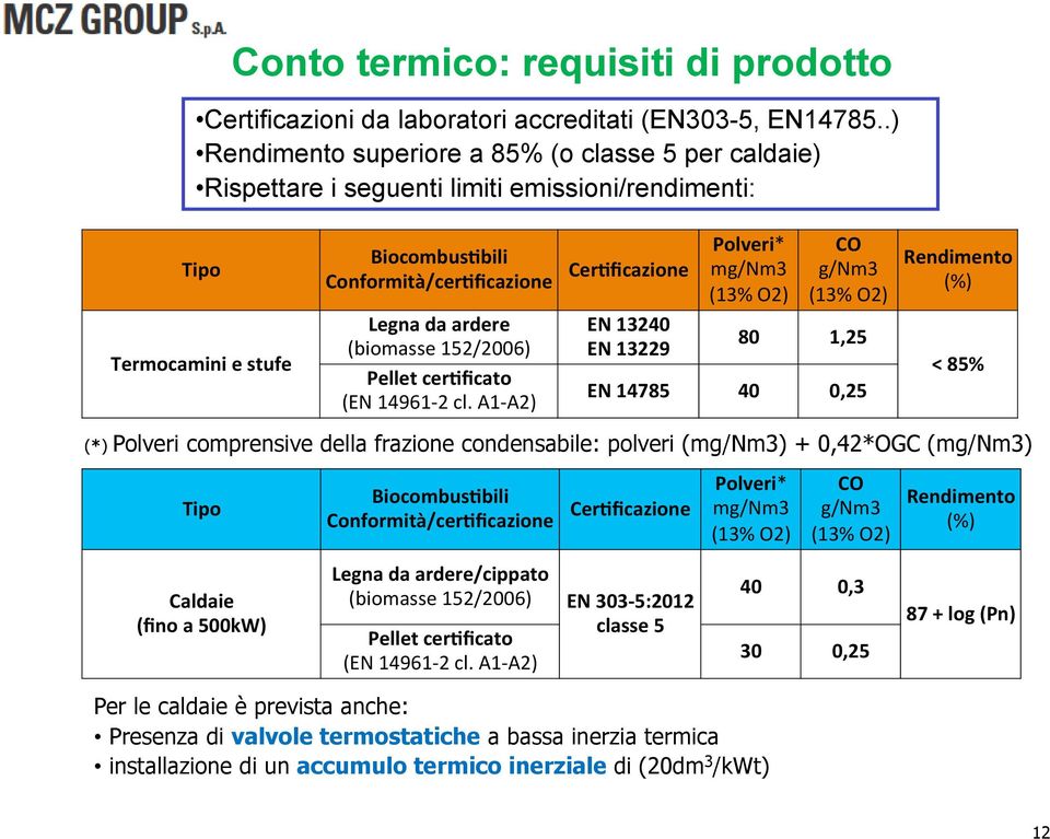 (biomasse"152/2006)" Pellet%cer,ficato" (EN"14961:2"cl.