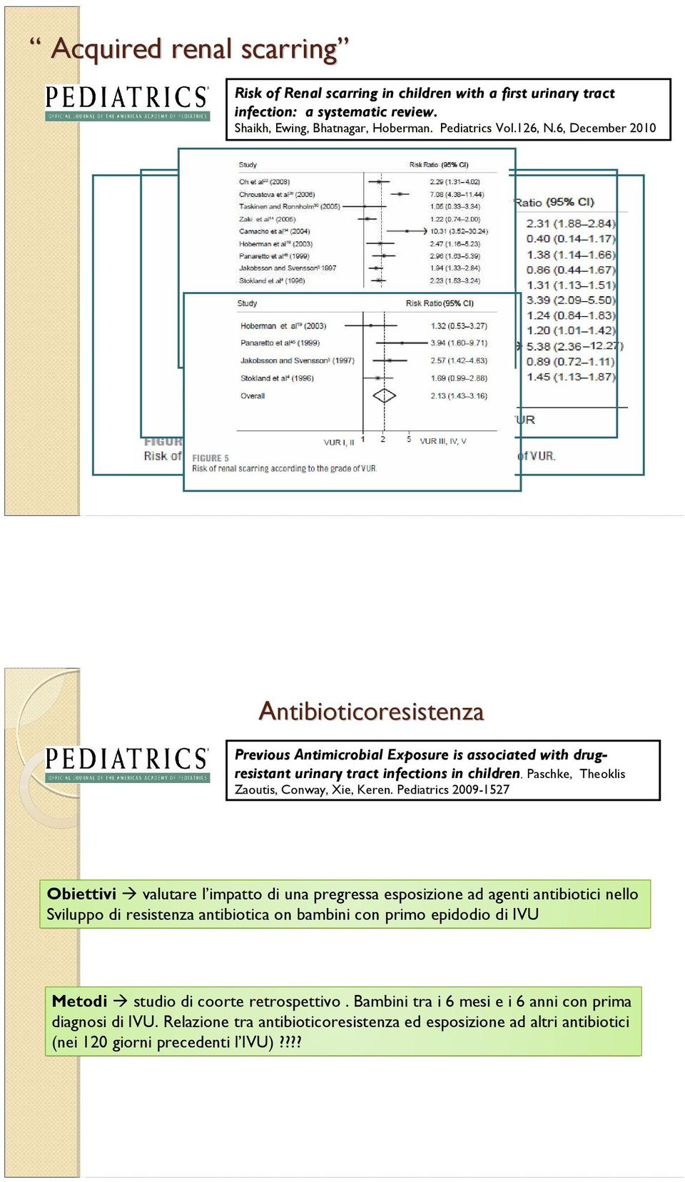 Pediatrics 2009-1527 Obiettivi valutare l impatto di una pregressa esposizione ad agenti antibiotici nello Sviluppo di resistenza antibiotica on bambini con primo epidodio di IVU Metodi