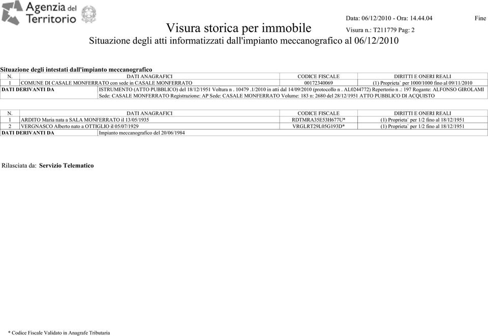 DATI ANAGRAFICI CODICE FISCALE DIRITTI E ONERI REALI 1 COMUNE DI CASALE MONFERRATO con sede in CASALE MONFERRATO 00172340069 (1) Proprieta` per 1000/1000 fino al 09/11/2010 DATI DERIVANTI DA