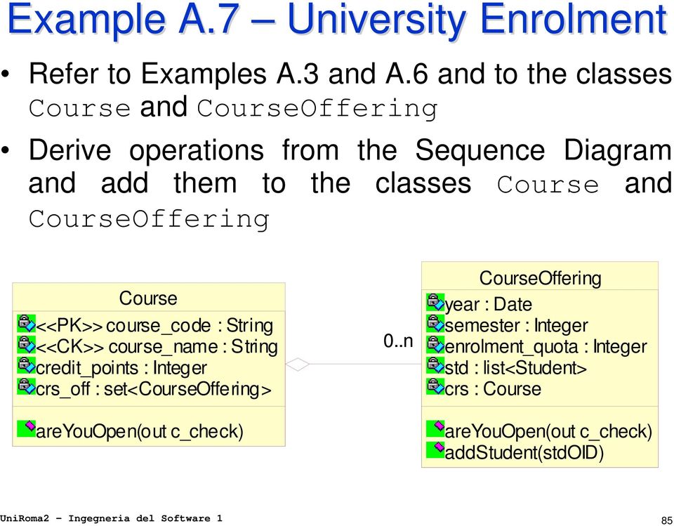 CourseOffering Course <<PK>> course_code : String <<CK>> course_name : String credit_points : Integer crs_off : set<courseoffering>