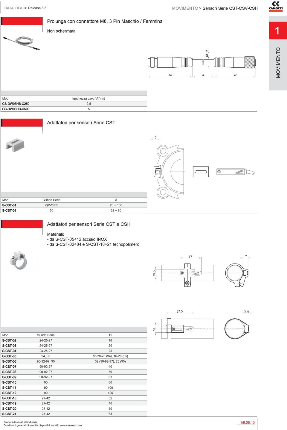 Cilindri Serie Ø S-CST-0 QP-QPR 20 00 S-CST-0 50 32 80 Adattatori per sensori Serie CST e CSH Materiali: - da S-CST-05 2 acciaio INOX - da S-CST-02 04 e S-CST-8 2 tecnopolimero