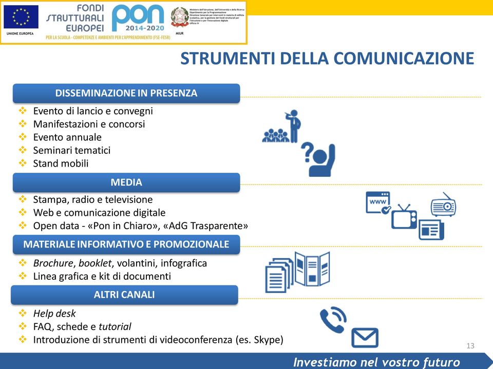 in Chiaro», «AdG Trasparente» MATERIALE INFORMATIVO E PROMOZIONALE Brochure, booklet, volantini, infografica Linea