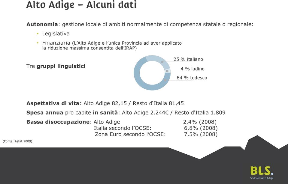(Fonte: Astat 2009) Aspettativa di vita: Alto Adige 82,15 / Resto d Italia 81,45 Spesa annua pro capite in sanità: Alto Adige 2.
