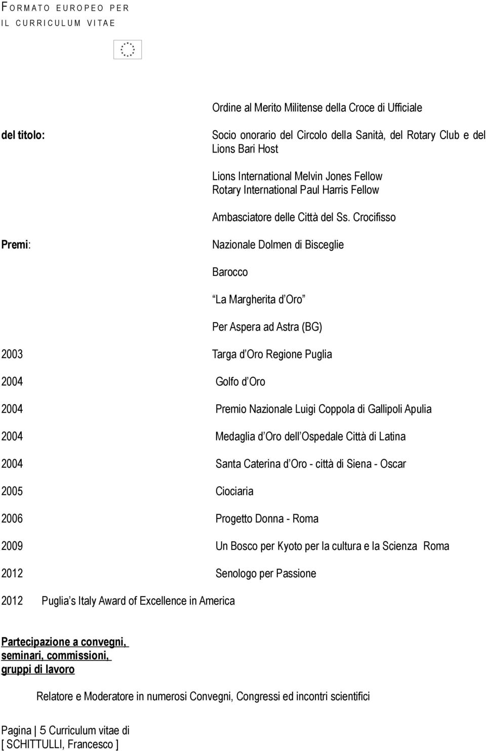 Crocifisso Premi: Nazionale Dolmen di Bisceglie Barocco La Margherita d Oro Per Aspera ad Astra (BG) 2003 Targa d Oro Regione Puglia 2004 Golfo d Oro 2004 Premio Nazionale Luigi Coppola di Gallipoli