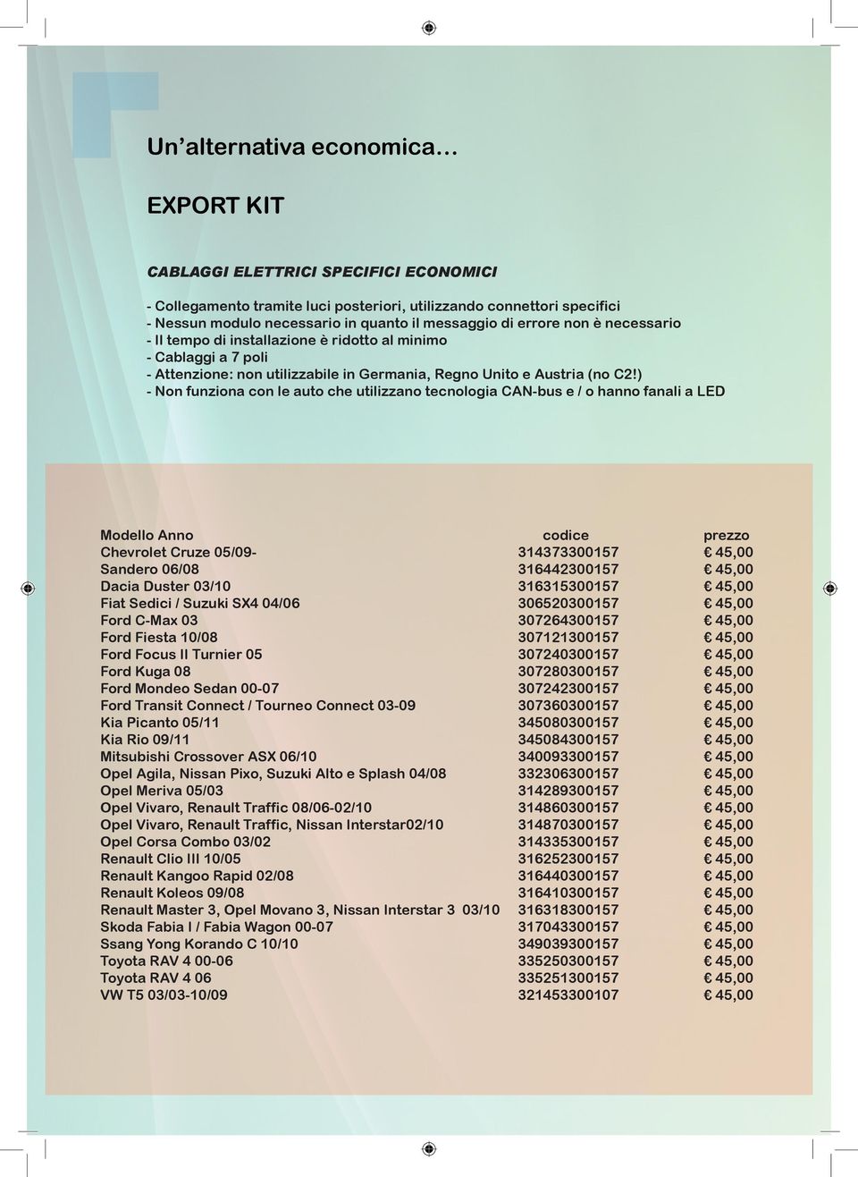 ) - Non funziona con le auto che utilizzano tecnologia CAN-bus e / o hanno fanali a LED Modello Anno codice prezzo Chevrolet Cruze 05/09-314373300157 45,00 Sandero 06/08 316442300157 45,00 Dacia