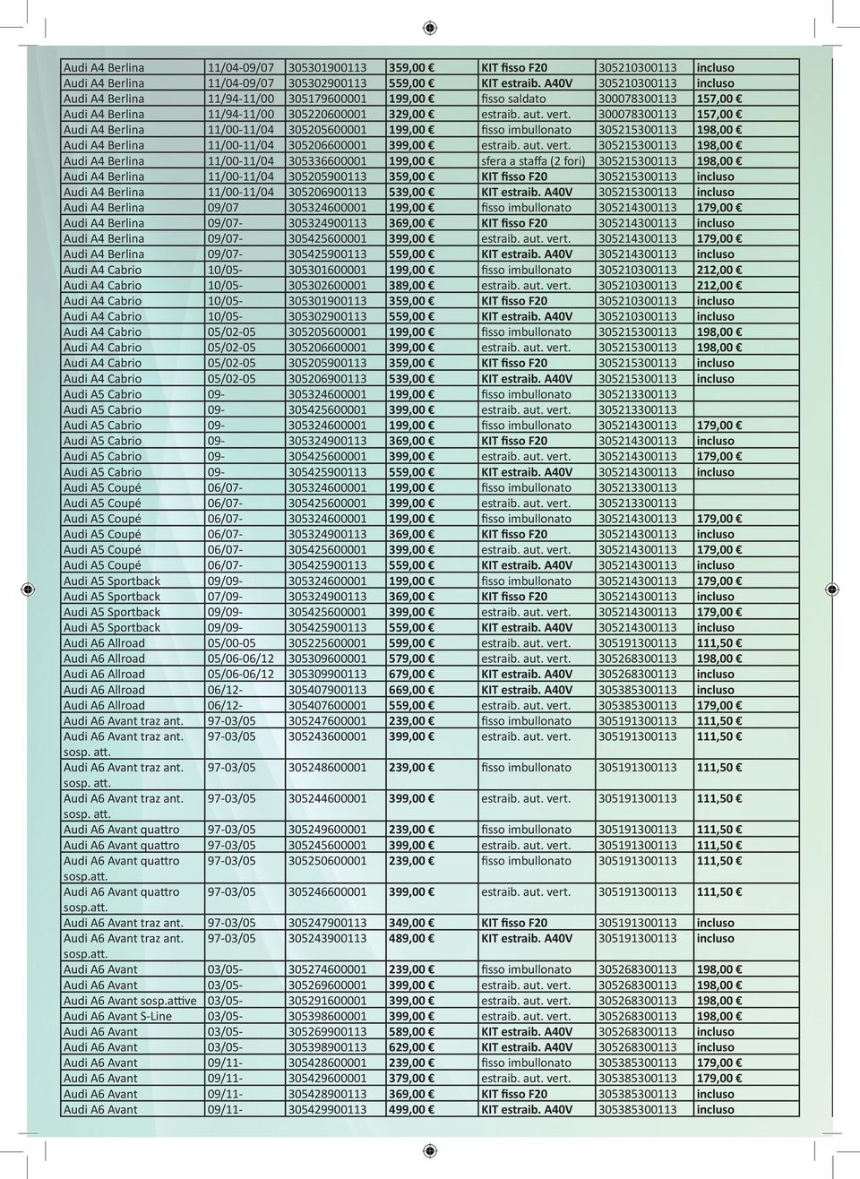 300078300113 157,00 A4 Berlina 11/00-11/04 305205600001 199,00 fisso imbullonato 305215300113 198,00 A4 Berlina 11/00-11/04 305206600001 399,00 estraib. aut. vert.