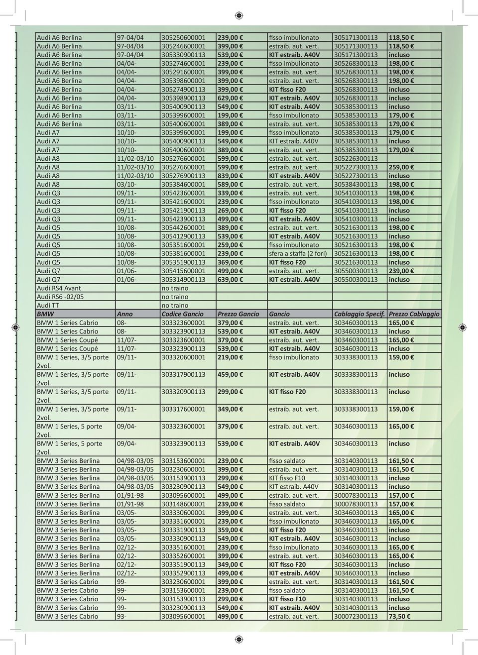 A40V 305171300113 incluso A6 Berlina 04/04-305274600001 239,00 fisso imbullonato 305268300113 198,00 A6 Berlina 04/04-305291600001 399,00 estraib. aut. vert.