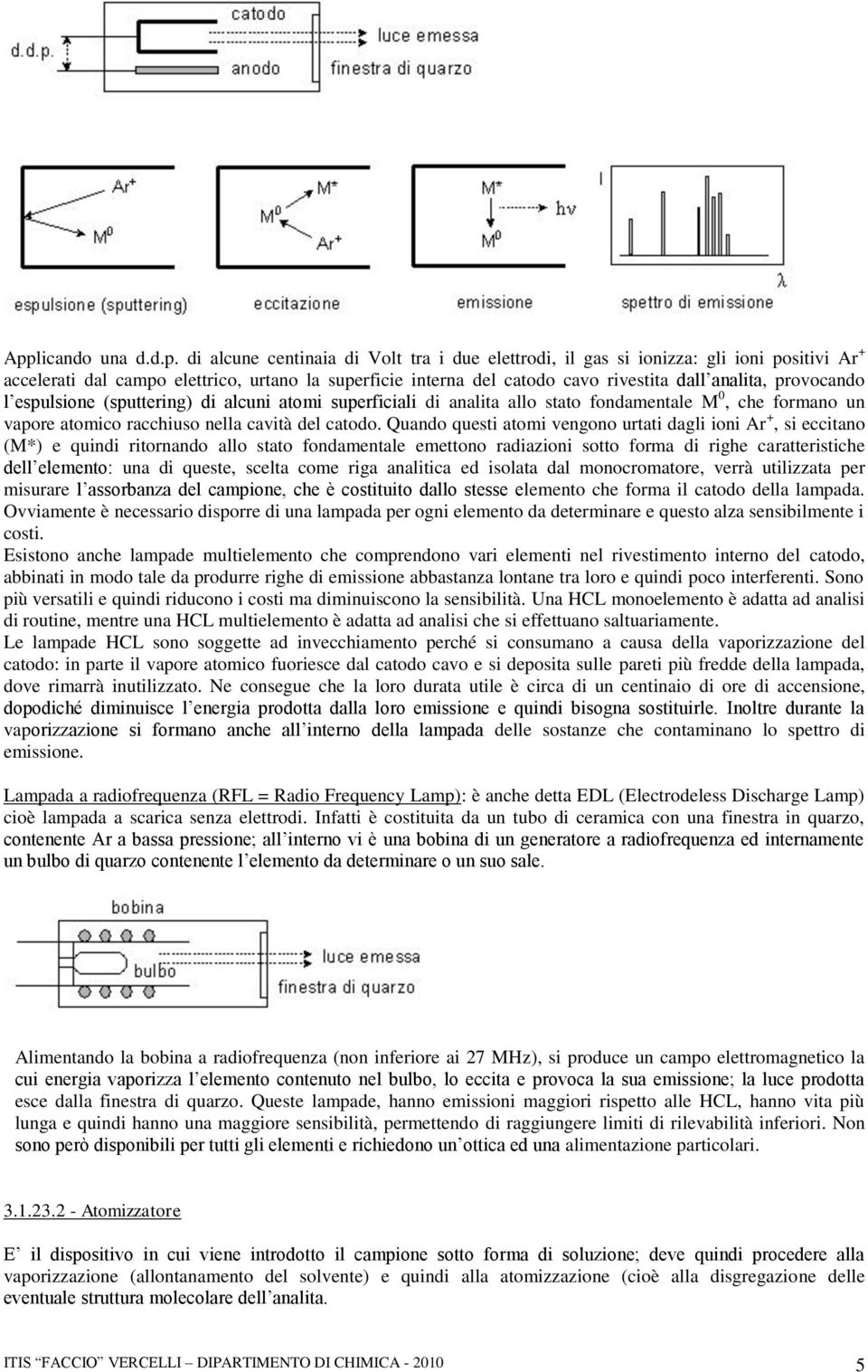 Quando questi atomi vengono urtati dagli ioni Ar +, si eccitano (M*) e quindi ritornando allo stato fondamentale emettono radiazioni sotto forma di righe caratteristiche dell elemento: una di queste,