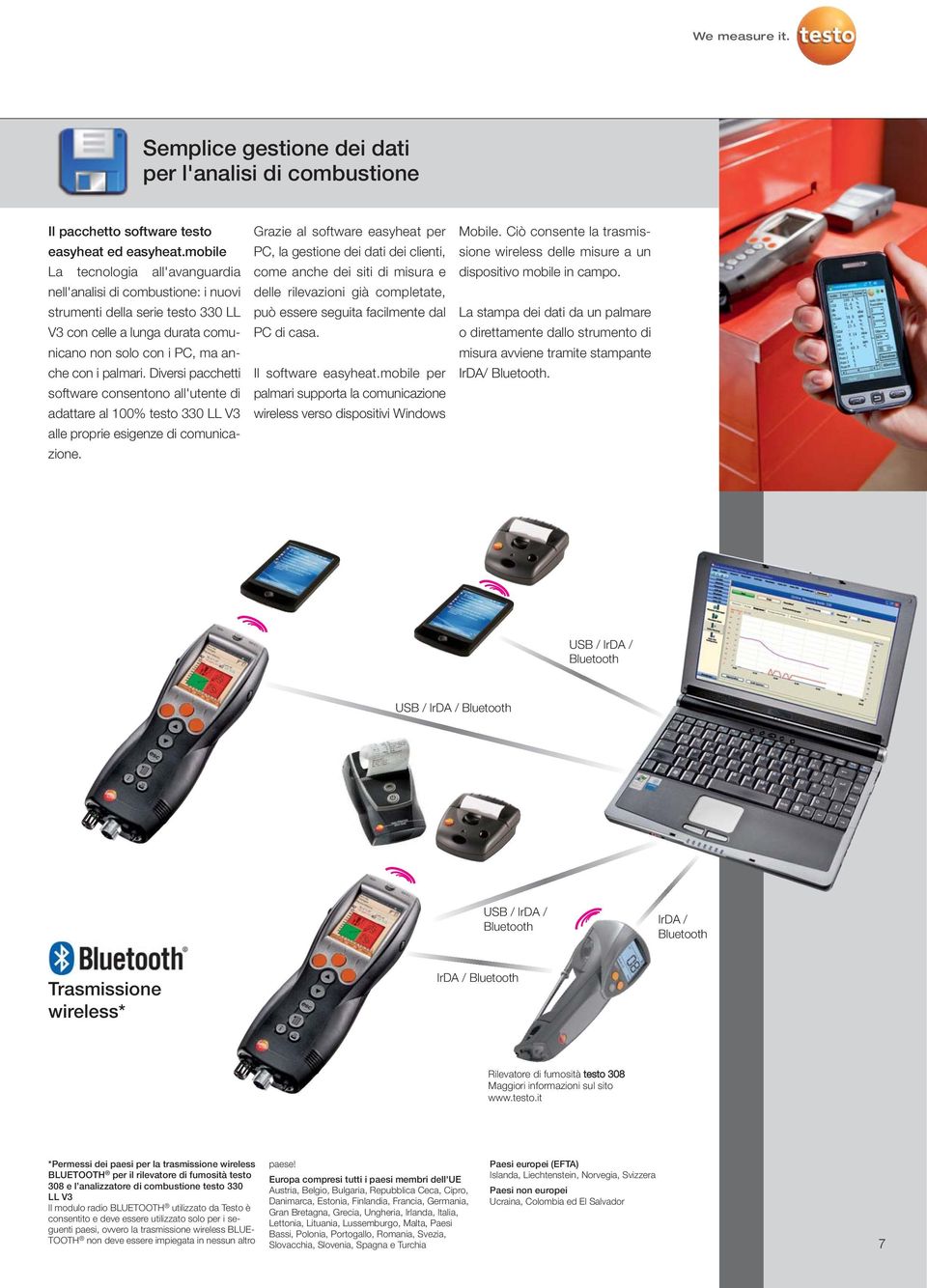 Diversi pacchetti software consentono all'utente di adattare al 100% testo 330 LL V3 alle proprie esigenze di comunicazione.