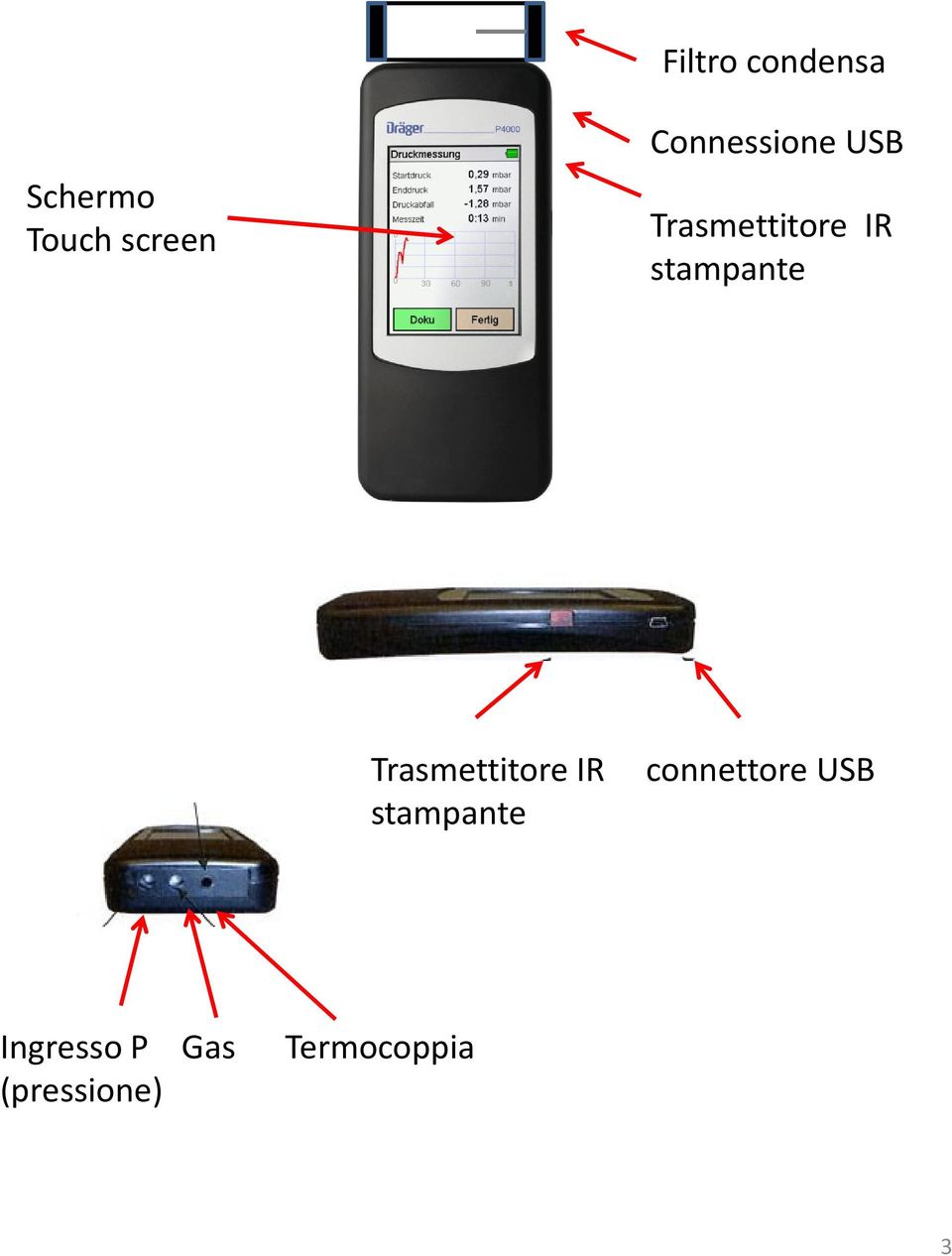 stampante Trasmettitore IR connettore