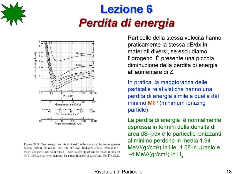 In pratica, la maggioranza delle particelle relativistiche hanno una perdita di energia simile a quella del minimo MIP (minimum ionizing