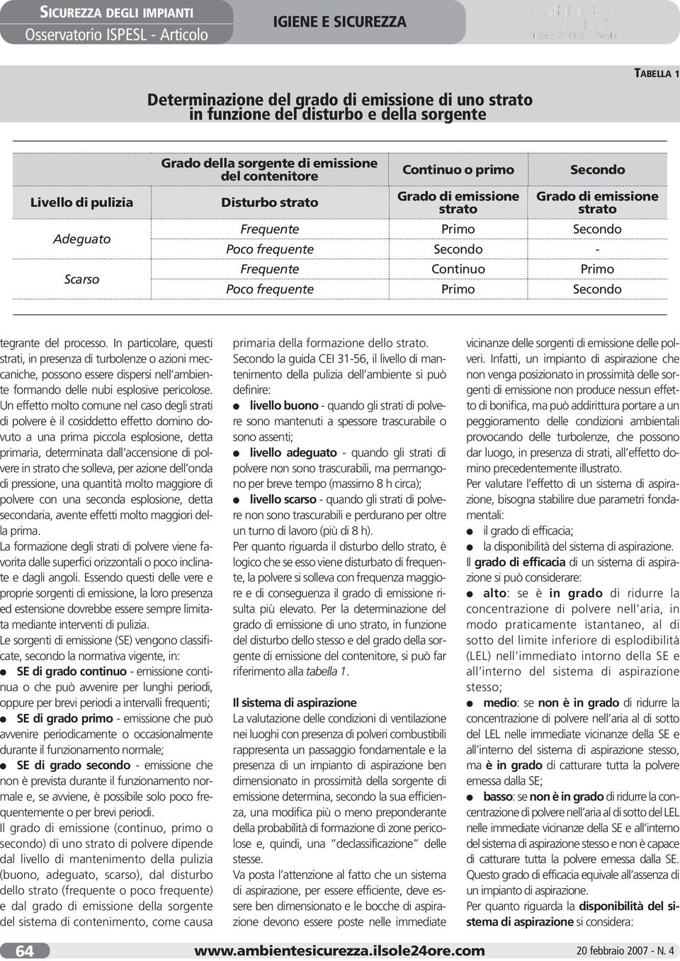 Secondo egrante del processo. In particolare, questi trati, in presenza di turbolenze o azioni mecaniche, possono essere dispersi nell ambiene formando delle nubi esplosive pericolose.