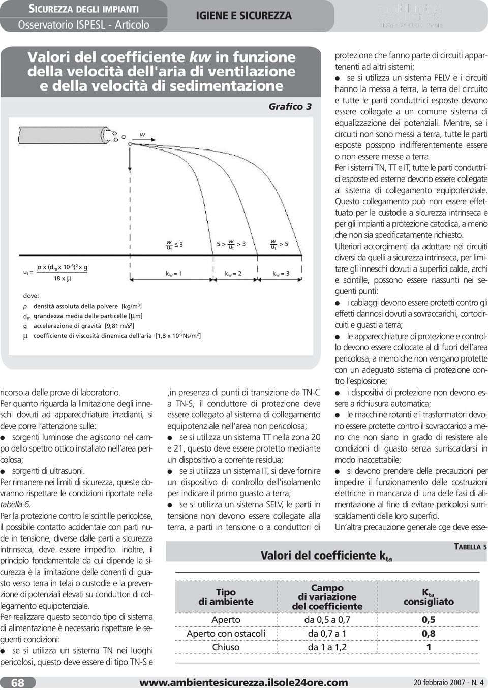 Per quanto riguarda la limitazione degli inneschi dovuti ad apparecchiature irradianti, si deve porre l attenzione sulle: l sorgenti luminose che agiscono nel campo dello spettro ottico installato