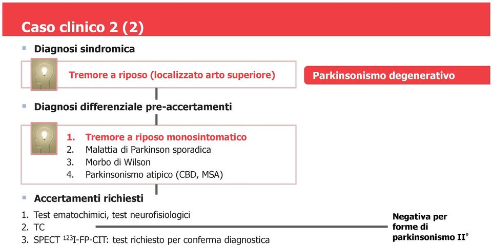 Morbo di Wilson 4. Parkinsonismo atipico (CBD, MSA) Accertamenti richiesti 1.