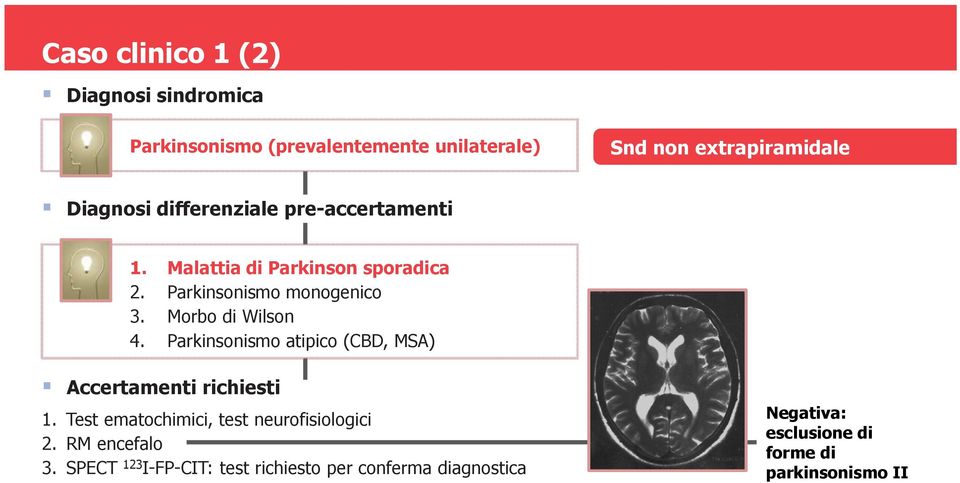 Parkinsonismo atipico (CBD, MSA) Accertamenti richiesti 1. Test ematochimici, test neurofisiologici 2.