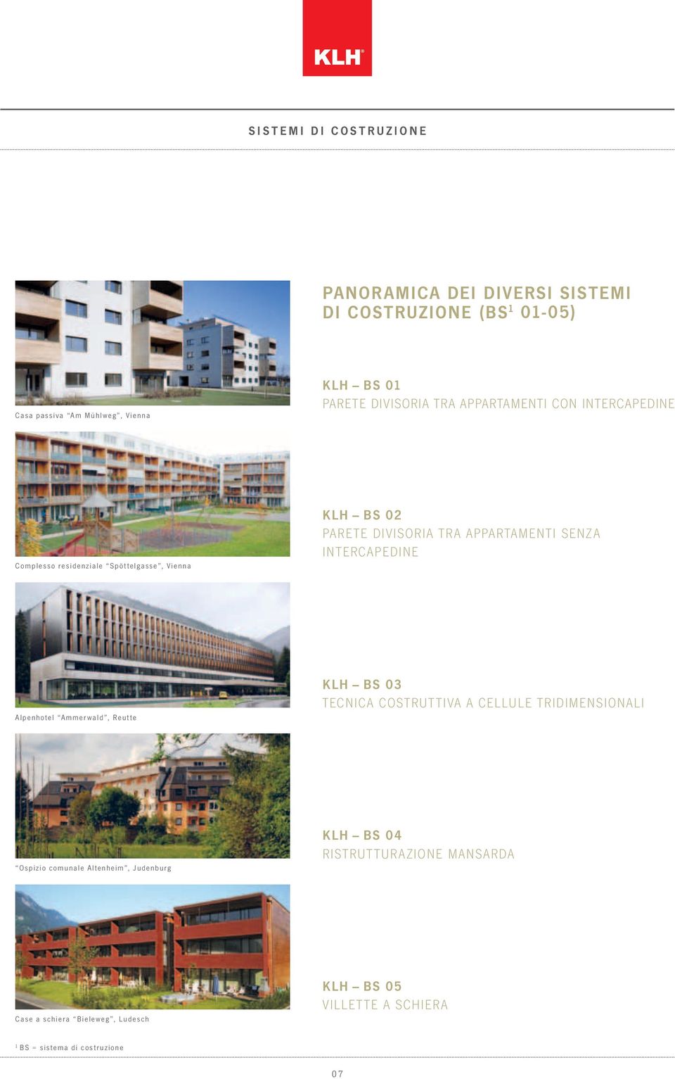 appartamenti senza intercapedine Alpenhotel Ammerwald, Reutte klh BS 0 Tecnica costrut tiva a cellule tridimensionali Ospizio comunale