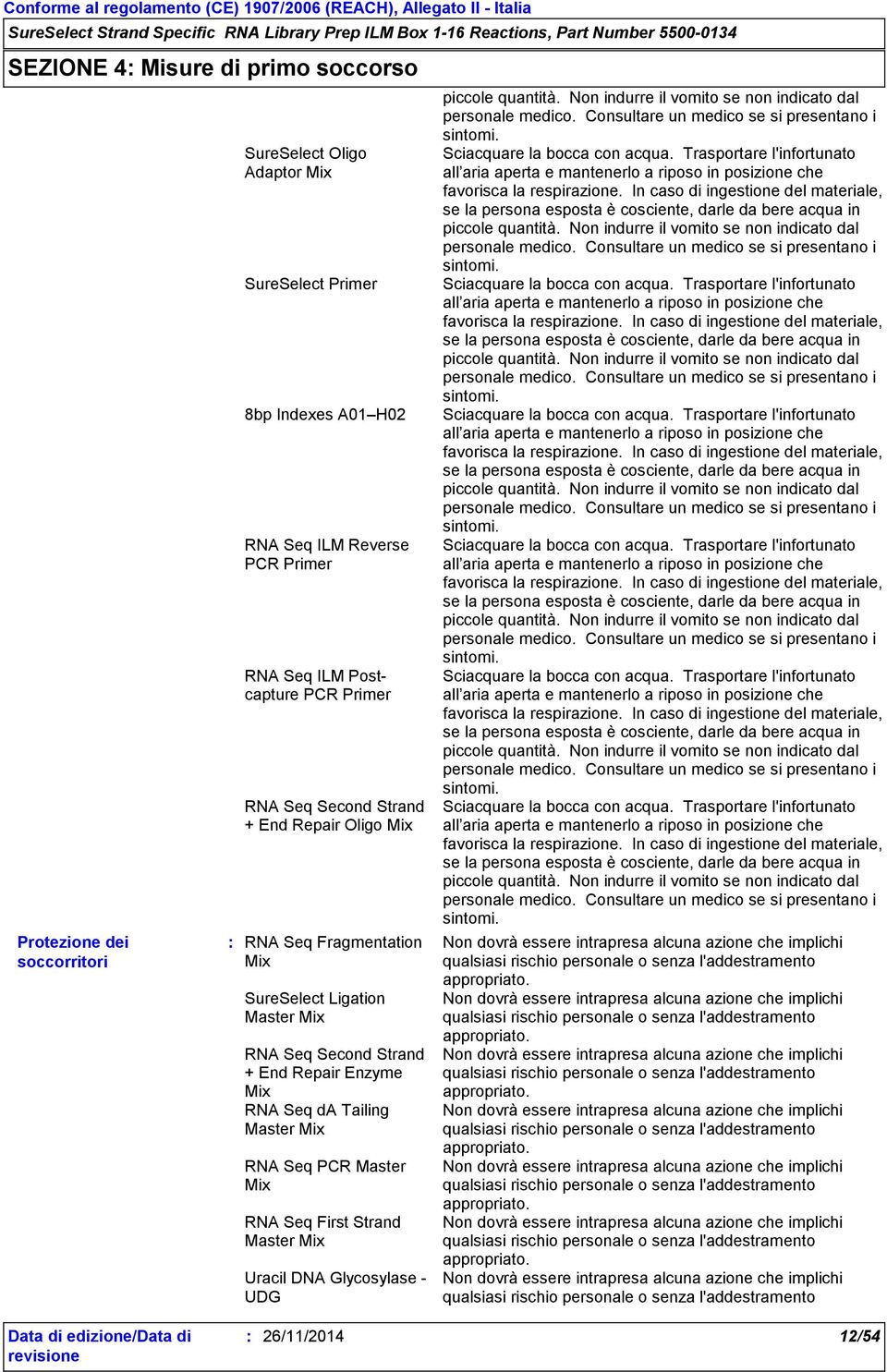 In caso di ingestione del materiale, se la persona esposta è cosciente, darle da bere acqua in piccole quantità. Non indurre il vomito se non indicato dal personale medico.