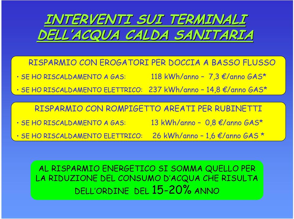 AREATI PER RUBINETTI SE HO RISCALDAMENTO A GAS: 13 kwh/anno 0,8 /anno GAS* SE HO RISCALDAMENTO ELETTRICO: 26 kwh/anno 1,6