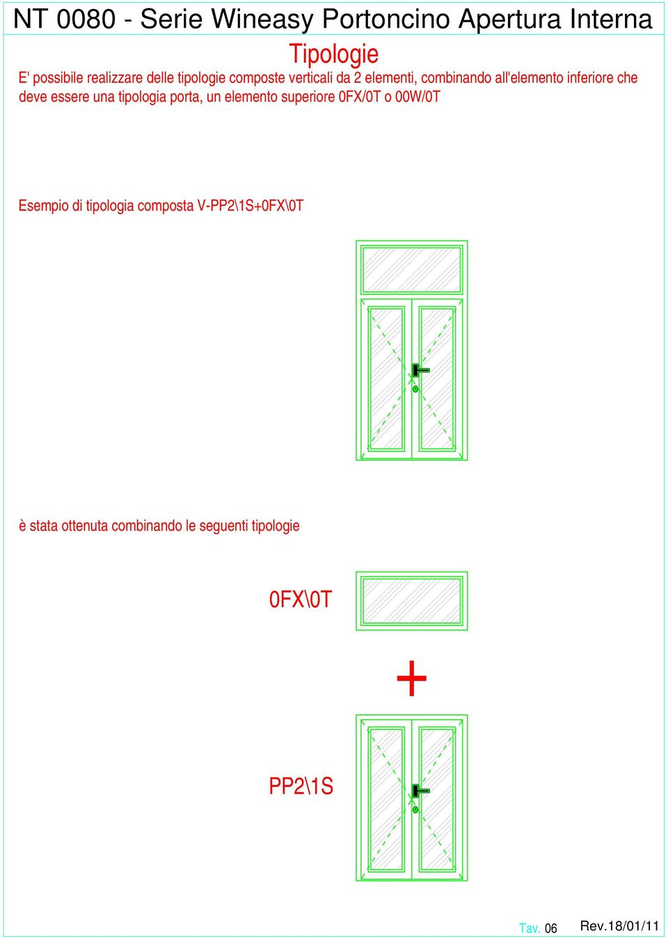 porta, un elemento superiore 0FX/0T o 00W/0T Esempio di tipologia composta