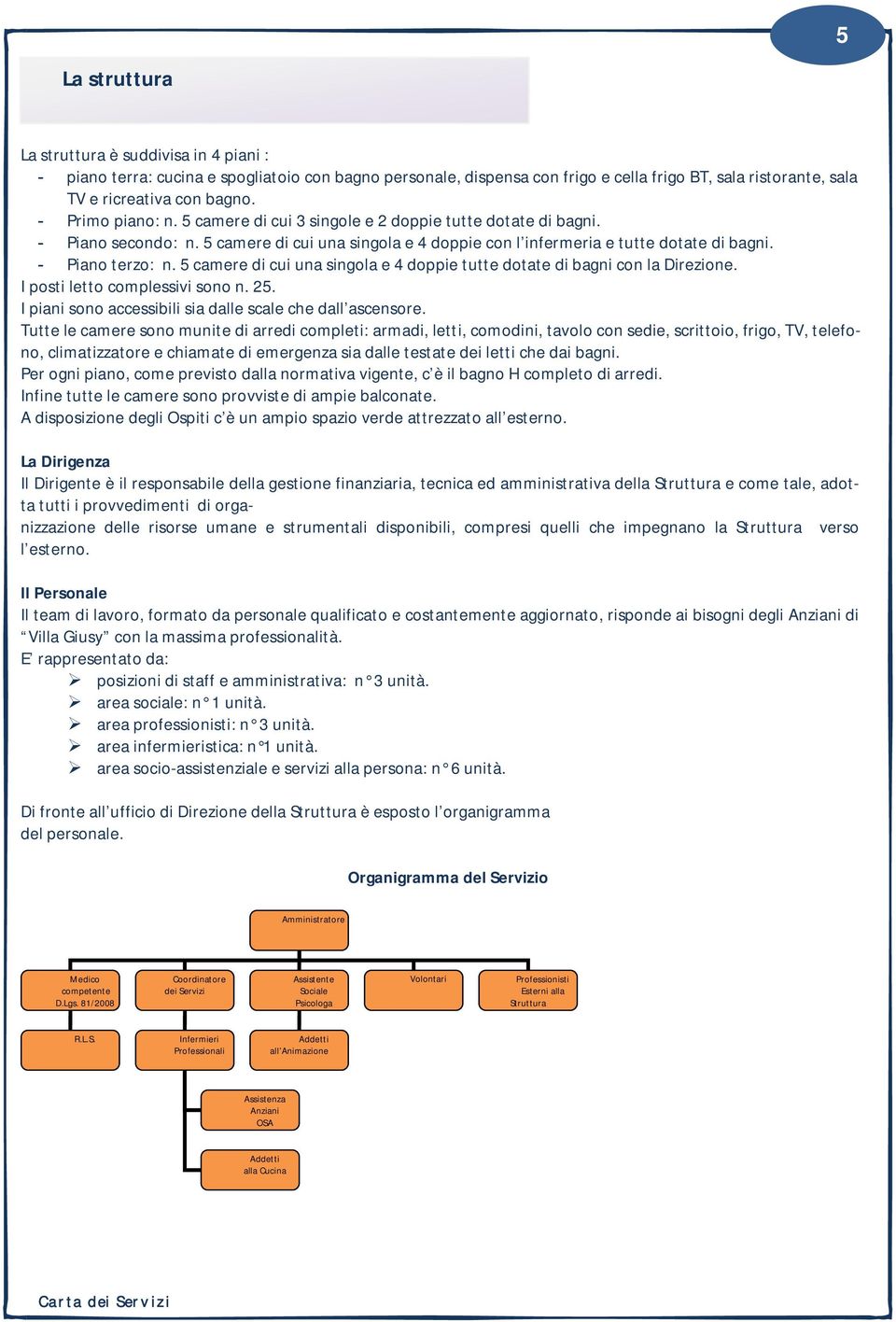 5 camere di cui una singola e 4 doppie tutte dotate di bagni con la Direzione. I posti letto complessivi sono n. 25. I piani sono accessibili sia dalle scale che dall ascensore.