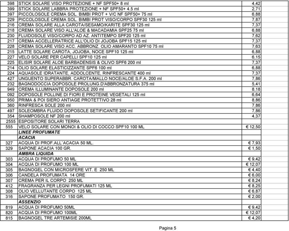 BIMBI PROT VISO/CORPO SPF30 125 ml 7,87 216 CREMA SOLARE ALLA CAROTA/SESAMO/KARITE SPF30 125 ml 7,37 218 CREMA SOLARE VISO ALL'ALOE & MACADAMIA SPF25 75 ml 6,88 230 FLUIDOSOLE VISO/CORPO AD AZ.