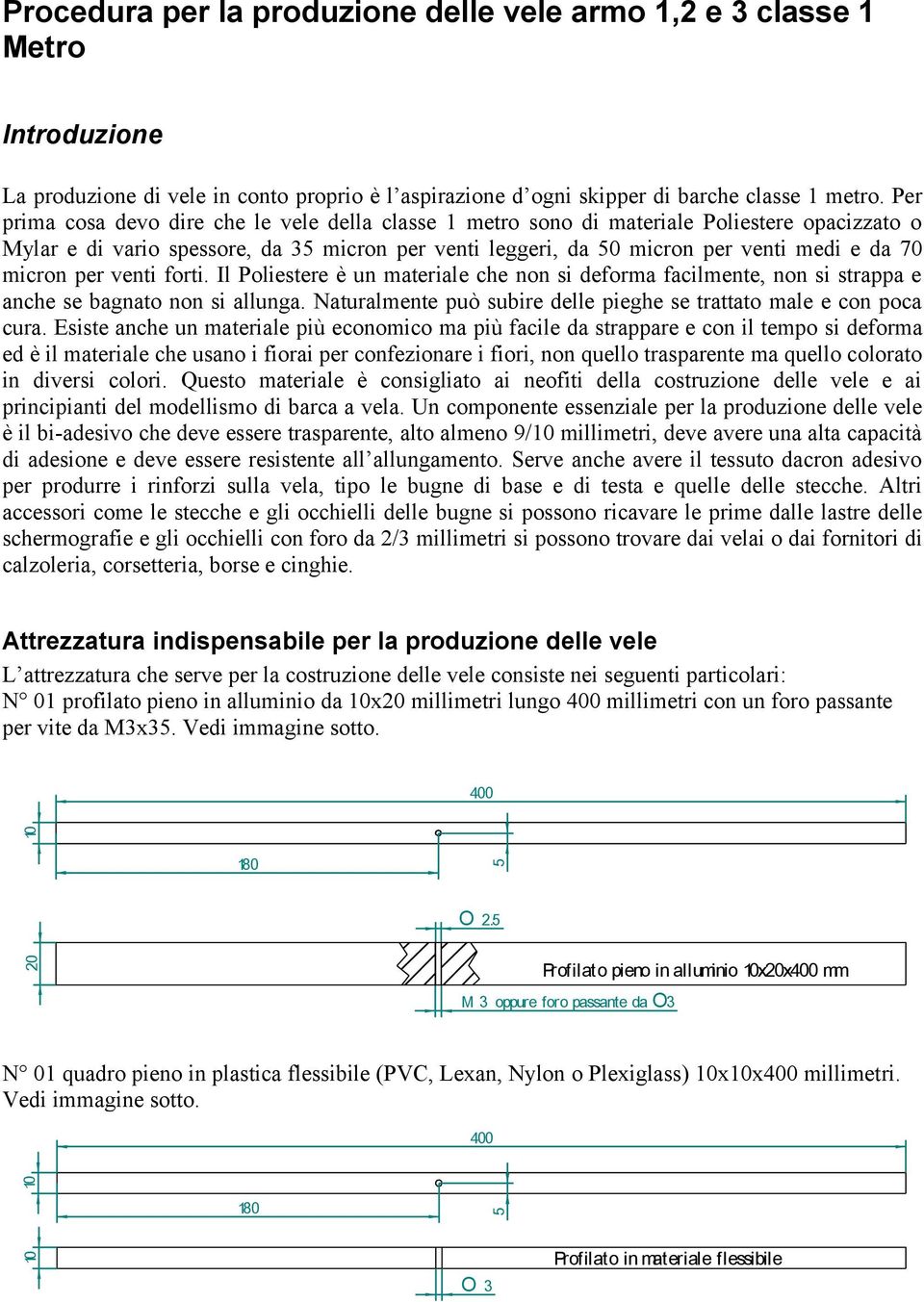 micron per venti forti. Il Poliestere è un materiale che non si deforma facilmente, non si strappa e anche se bagnato non si allunga.