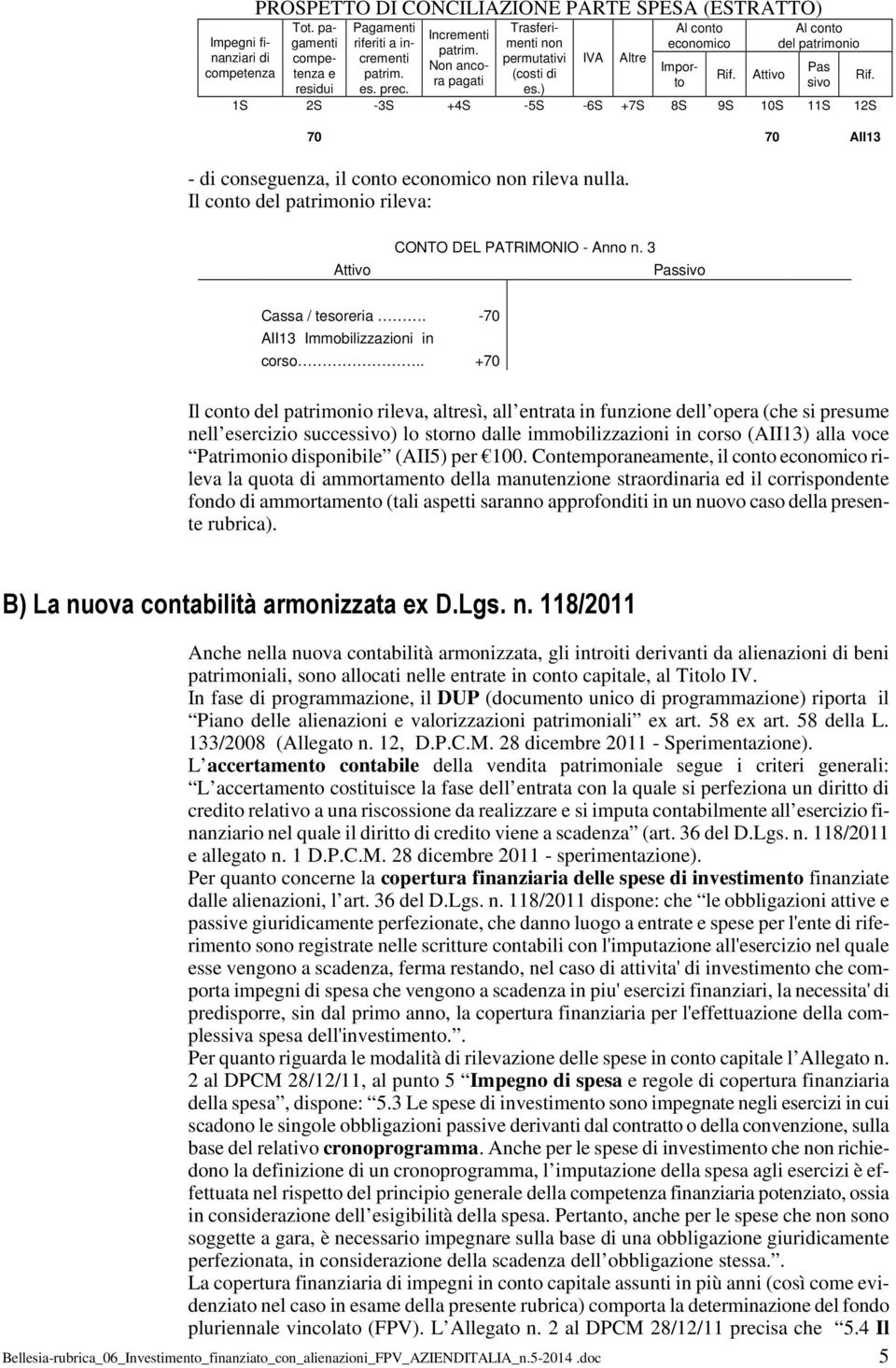 ) IVA Altre economico Importo del patrimonio 1S 2S -3S +4S -5S -6S +7S 8S 9S 10S 11S 12S Pas sivo AII13 - di conseguenza, il conto economico non rileva nulla.